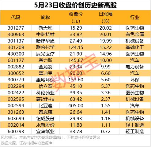 外汇平台xm官方网站地层“气候日记”揭示5600万年前地球如何变暖