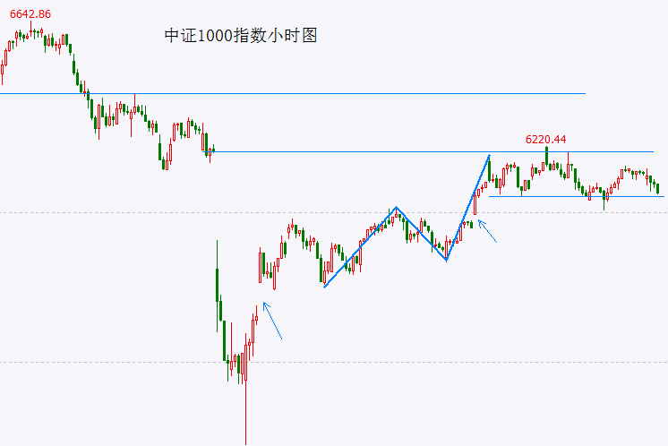 xm外汇怎么申请代理外汇市场今日动向揭秘，你抓住了吗？
