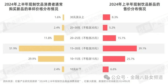 xm外汇怎么申请代理工业和数据化部：综合治理光伏领域低价无序竞争