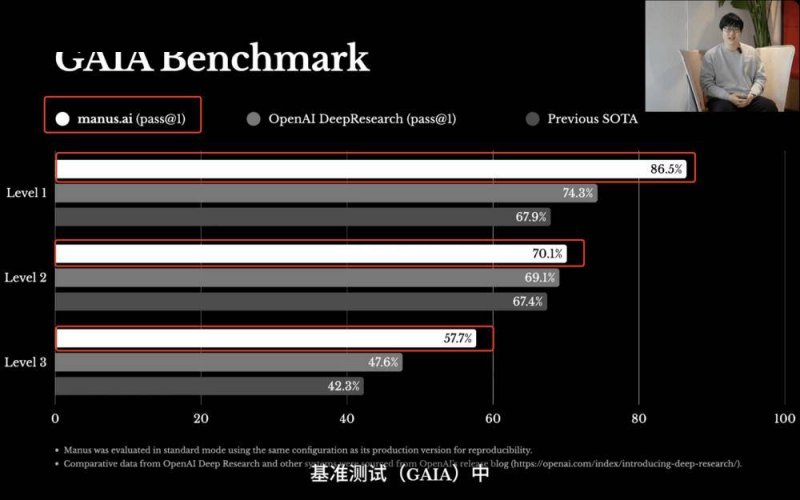 XM外汇平台监管最高补2000元！北京对智慧马桶等4类智慧家居产品给予补贴