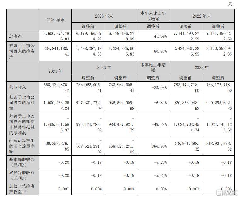 xm外汇平台怎样自研“生命照相机”助力生命数据解析