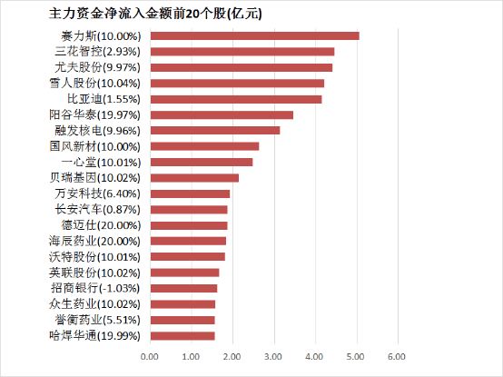 xm外汇平台怎样揭开量化交易的真相，看看它的致命缺陷是什么