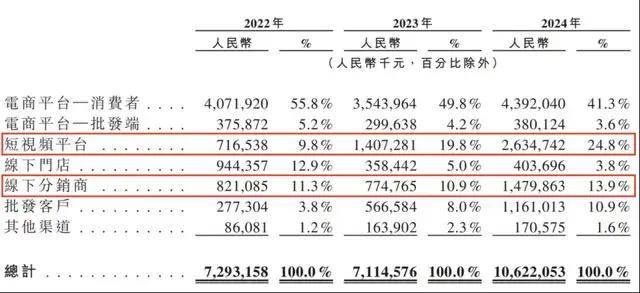 外汇xm平台代理聊着天就把饭做了，想拥有这样的机器人么？