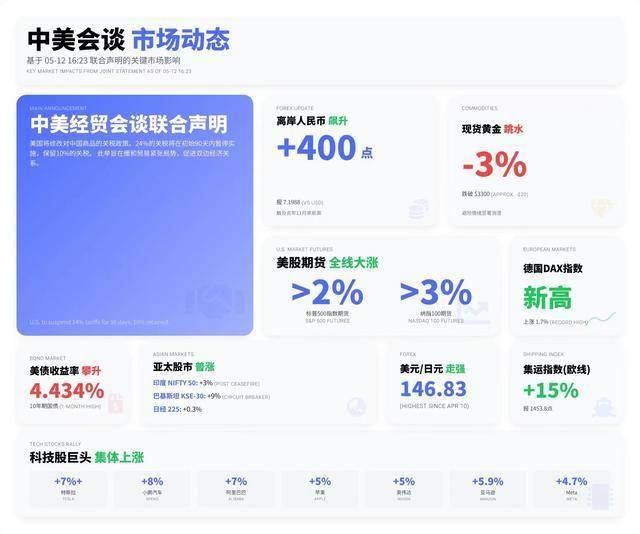 xm外汇平台官网xm外汇官网网址，你了解这些流程技巧吗？