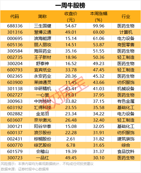 xm外汇官网开户流程介绍xm外汇官网开户的秘诀曝光，理财者纷纷求解！